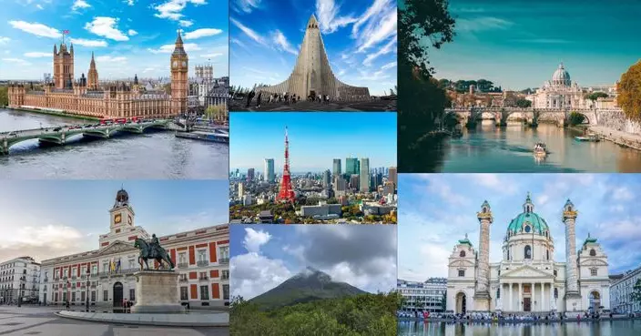 最佳「獨自旅行」城市2026榜單出爐 15城分4大類 初次獨旅適合去呢3個城市