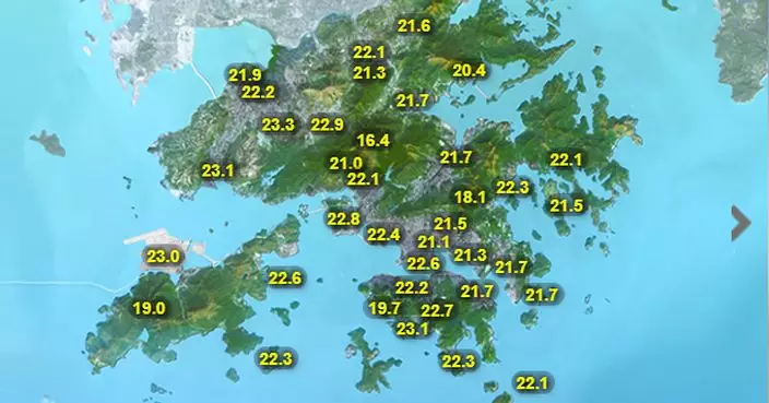 天氣 | 天文台：早上吹大東風天氣稍涼 大致多雲有一兩陣雨