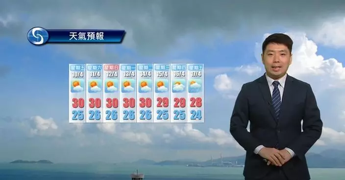 天氣 | 天文台：初時有薄霧 日間炎熱最高氣溫約29度