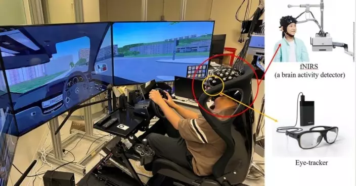 識別駕駛風險智能系統亮相創科展 監測腦部活動及早預警司機分心