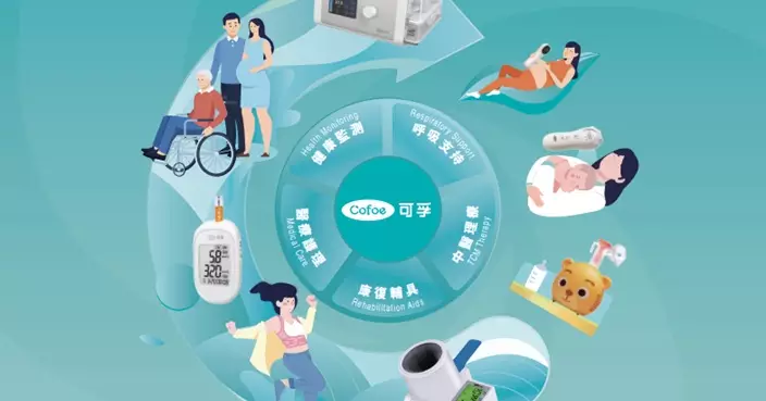 可孚醫療今起招股集資最多10.62億元 入場費3972.67元