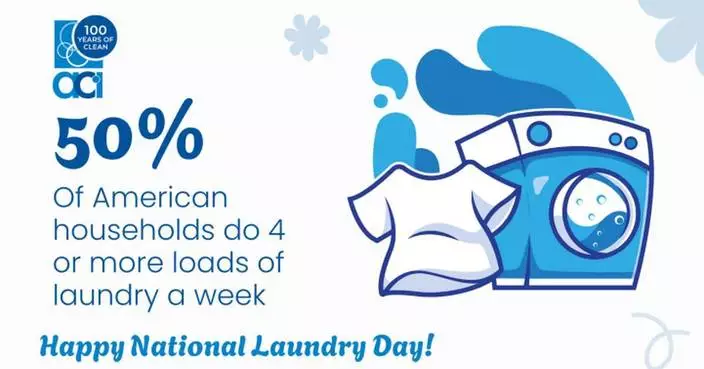 4.15美「全國洗衣日」 調查揭美國近半家庭每周洗一至三機衣物