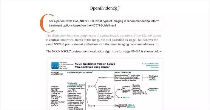 OpenEvidence夥NCCN整合腫瘤治療指引 助醫生即時決策