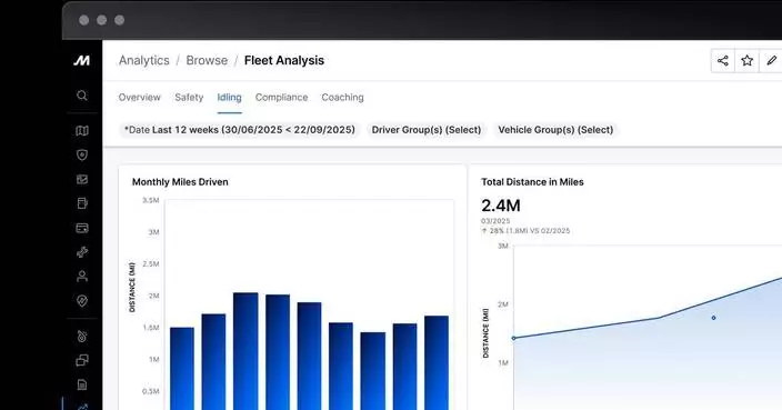 Motive推AI分析方案 助英企實時洞察數據提升效率