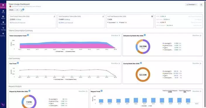 維塔納擴展AI工廠可觀察性至紐坦力士代理式AI環境
