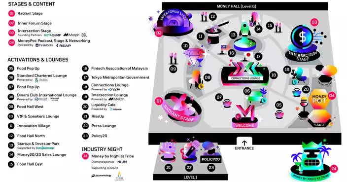 Money20/20 Asia 推出「The Intersection Stage」為 2026 年議程注入新亮點，匯聚金融業最具影響力的領袖聲音