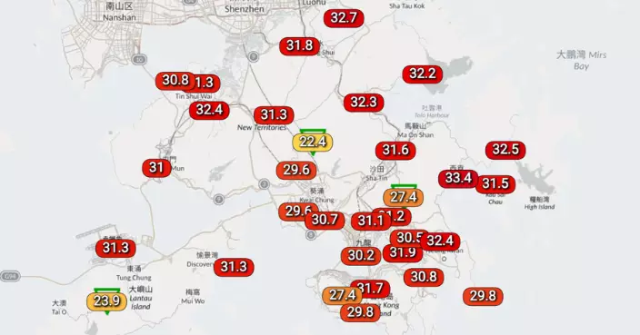 天氣｜天文台下午錄得今年最高氣溫32度  料周二最高33度