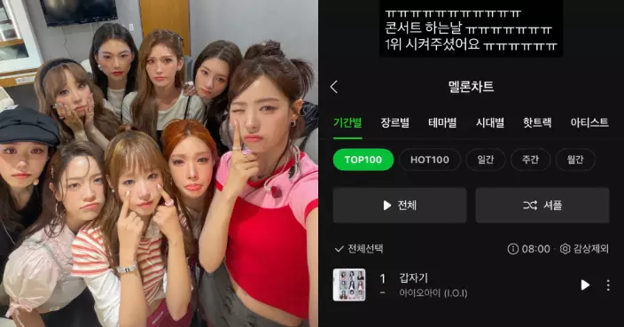 I.O.I十周年新曲音源榜登頂 壓軸打歌舞台成員哭成淚人