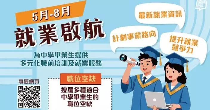 勞福局：本月起推「就業啟航」特備項目 助中學畢業生投身職場