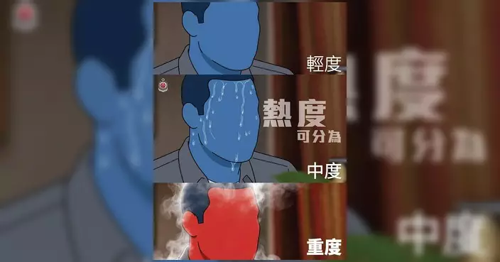 炎夏進行戶外活動須定時補水 消防處教路處理熱衰竭