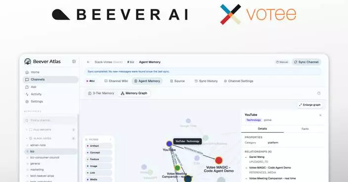 香港 Votee AI 與多倫多 Beever AI 聯合開源 Beever Atlas — 將Telegram、Discord、Mattermost、Microsoft Teams 與 Slack 對話轉化為活的 Wiki