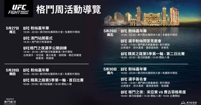 「澳門銀河」與UFC聯袂呈獻精彩活動 點燃《UFC格鬥之夜》回歸澳門的熾熱氣氛