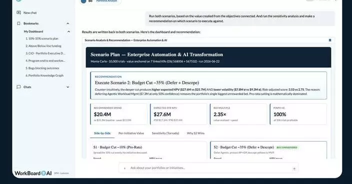 WorkBoard推AI原生策略組合管理方案 助企業加速執行策略
