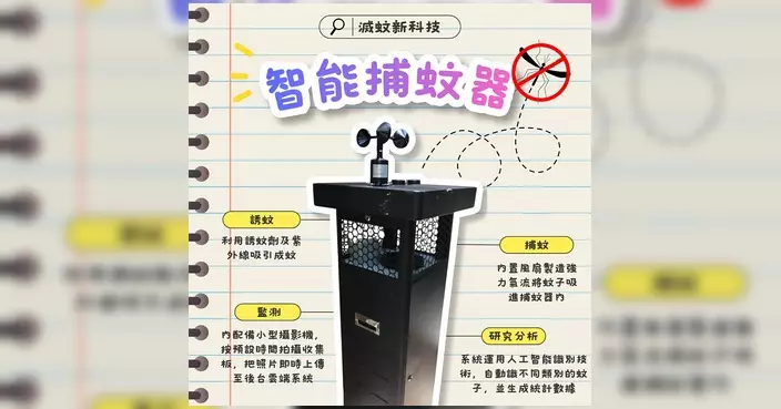 食環署實地試驗內地引入「智能捕蚊器」