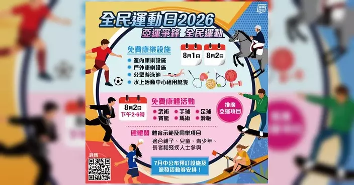 全民運動日2026以亞運為主題 康文署設施8月一連兩日免費開放