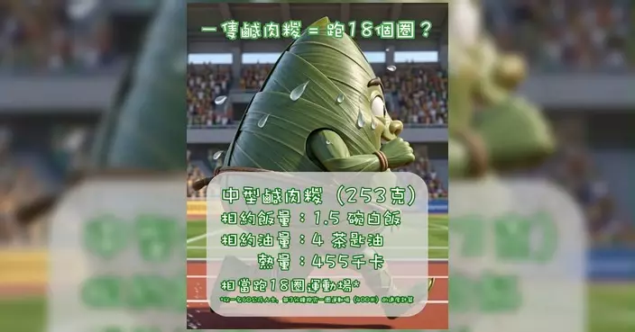 端午節食糉要小心 醫管局教健康四「識」避開高熱量陷阱