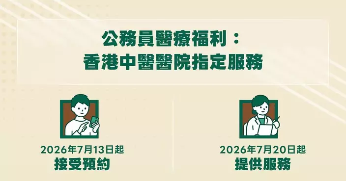 公務員醫療福利再優化 7月20日起香港中醫醫院每年提供5000個服務名額