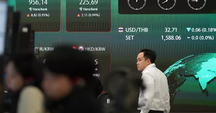 韓股假後復市回吐1.84%收市
