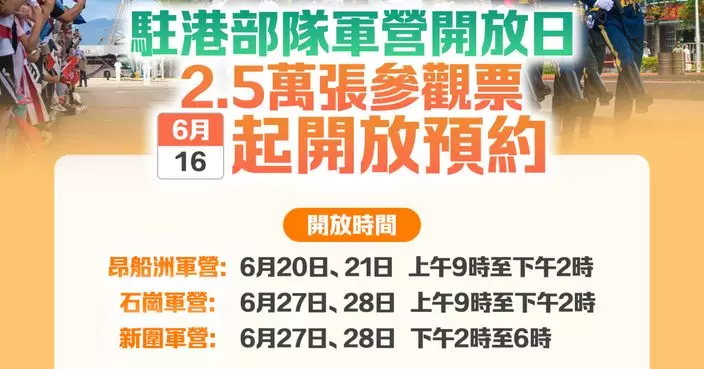 駐港部隊軍營舉行開放日 市民即日起免費預約