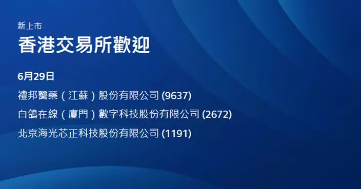 首掛3新股均高收 白鴿在線高收3.68倍每手賬賺11480元
