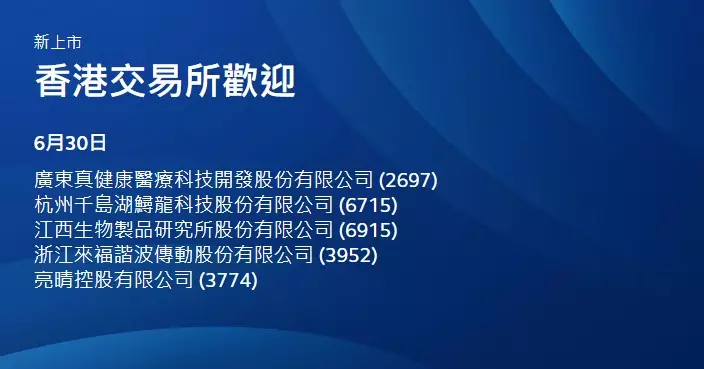 新股表現迥異 真健康醫療高收2.17倍 來福諧波、江西生物均低收逾10%