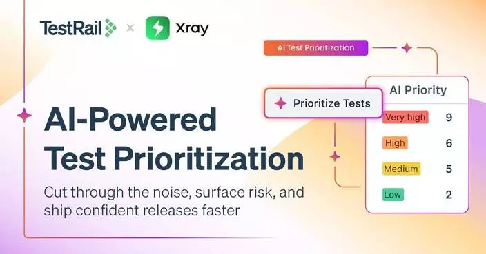 森比為TestRail及Xray引入人工智能測試優先排序功能