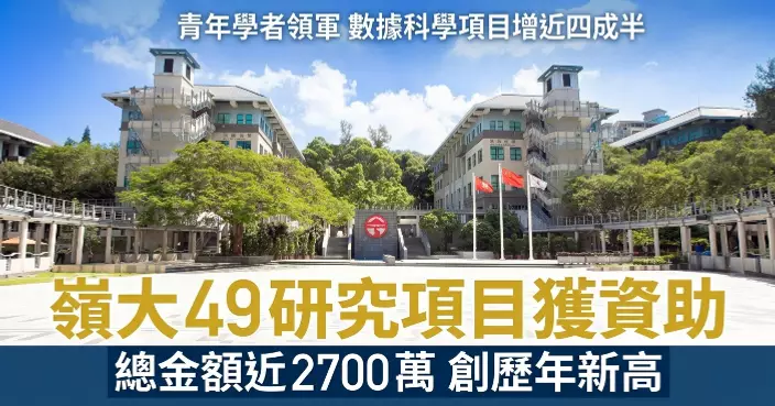 嶺大49個研究項目獲研資局資助 青年學者成科研主力
