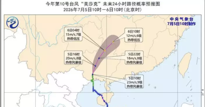 颱風「美莎克」將登陸　廣西暴雨預警升至二級