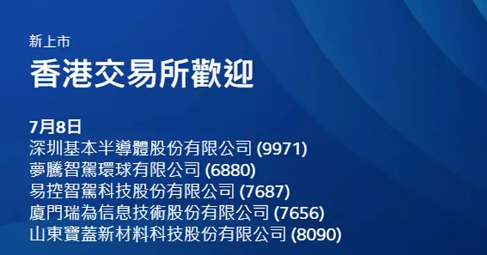 首掛新股表現分歧 易控智駕表現最佳高收近10% 每手賬賺439元