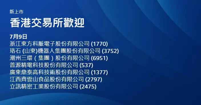 登場7新股4隻高收 齊雲山食品領跑收漲1.63倍 每手賬賺6,500元