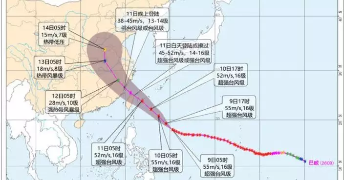 超強颱風「巴威」逼近台灣　中央氣象台發布暴雨、颱風及強對流多個預警