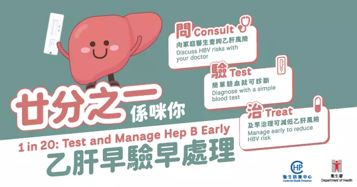 乙肝篩查及治理可預防肝癌 衞生署呼籲市民早驗早處理