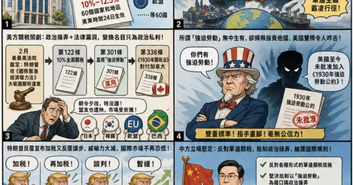 美國無視規則對貿易夥伴徵收新關稅 反覆無常特沒譜 中國必早有預案不必懼怕