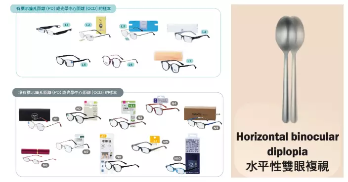 消委會測試現成老花鏡 逾半樣本欠足夠標示 光學表現亦參差或致產生複視