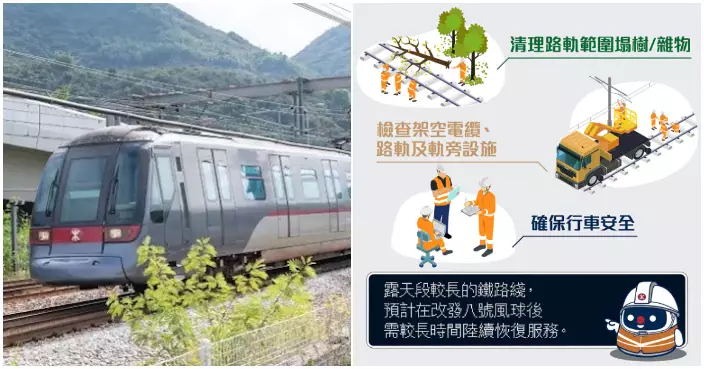 港鐵:改發8號信號後檢查露天段設施 確保安全後逐步恢復露天段服務