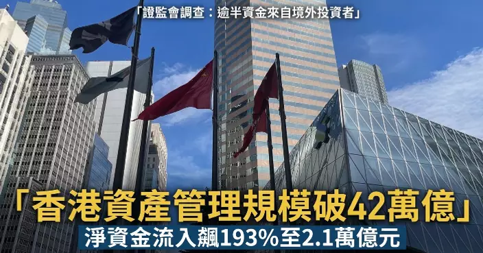 香港資產管理規模破42萬億創新高 淨資金流入飆193%