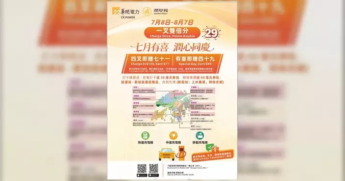 潤心充七月推四重優惠 雙倍積分、充電送券兼新站送禮助市民低碳出行慶回歸