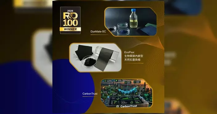 應科院6項技術入圍R&D 100大獎 3項獲選全球優勝者創亞洲最佳成績