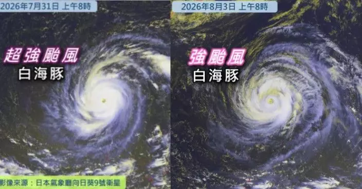 天氣 | 白海豚早上已減弱為強颱風 天文台料周末酷熱有雷雨