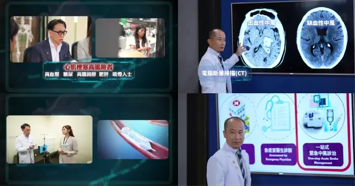 重症解密｜解心臟病+中風致命危疾！血流量檢測新指標打破「血管阻塞七成要通波仔」都市迷思