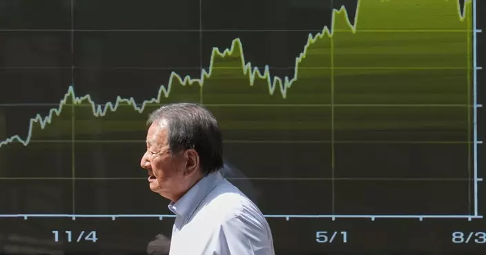日股午後跌勢略斂 全日跌617點或0.93%