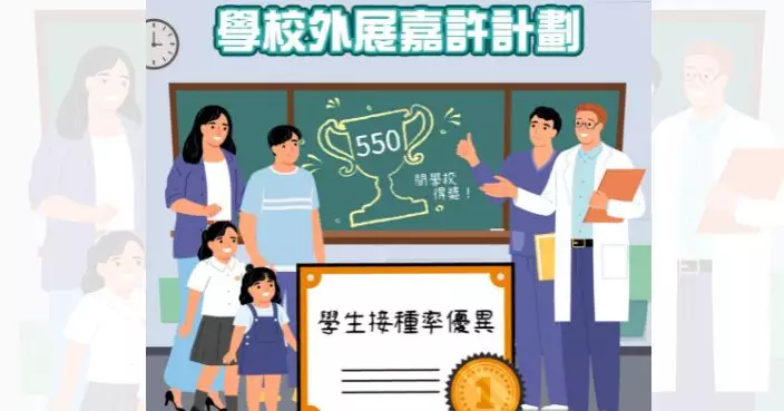 99%學校舉辦流感疫苗外展活動 550校接種率優異獲表揚