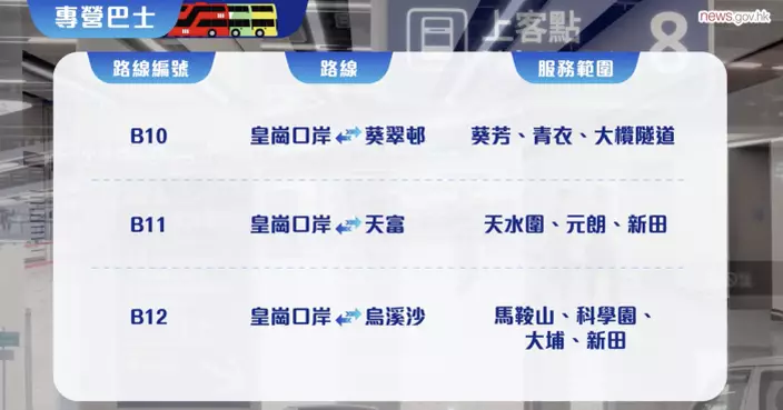 運輸署：與交通營辦商準備就緒　為皇崗口岸提供多元化交通服務