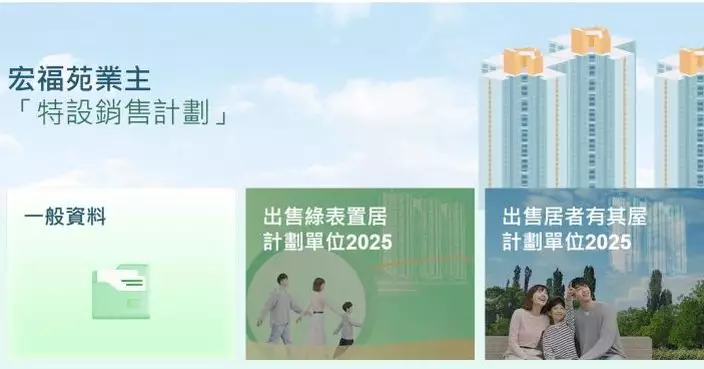 大埔火災｜特設銷售計劃10項目價單出爐　房協灝然最大515呎售近537萬