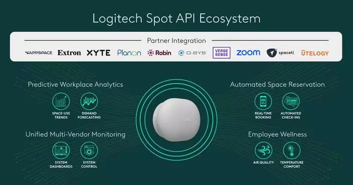 羅技Spot感應器助企業將數據轉化為自動化工作空間