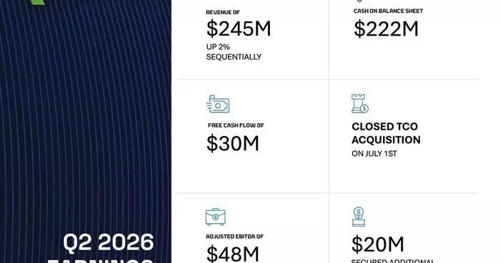Innovex公布2026年第二季度業績 收入達指引上限