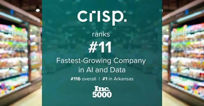 Crisp獲選Inc. 5000全美增長最快企業第115位 數據AI領域排第11