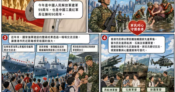 熱烈祝賀中國人民解放軍建軍99周年！