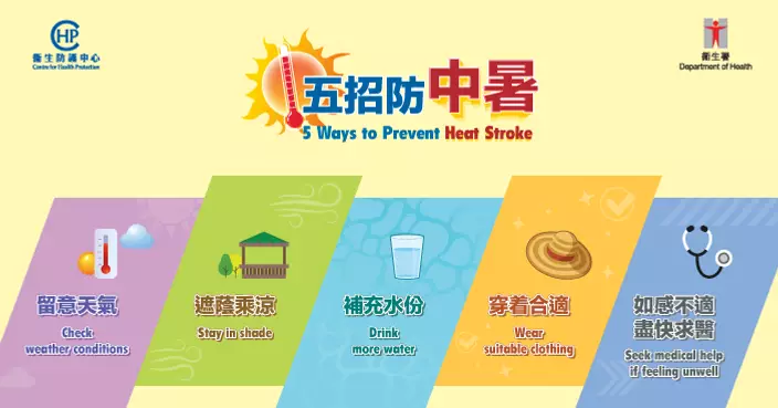 酷熱天氣持續　市民採取措施提防中暑