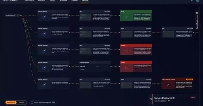 BreachLock推自主滲透測試方案Breach360 整合AI及人工參與
